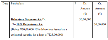 Vashya Ltd. issued 30,000, 10% Debentures of < 100 each as collateral 